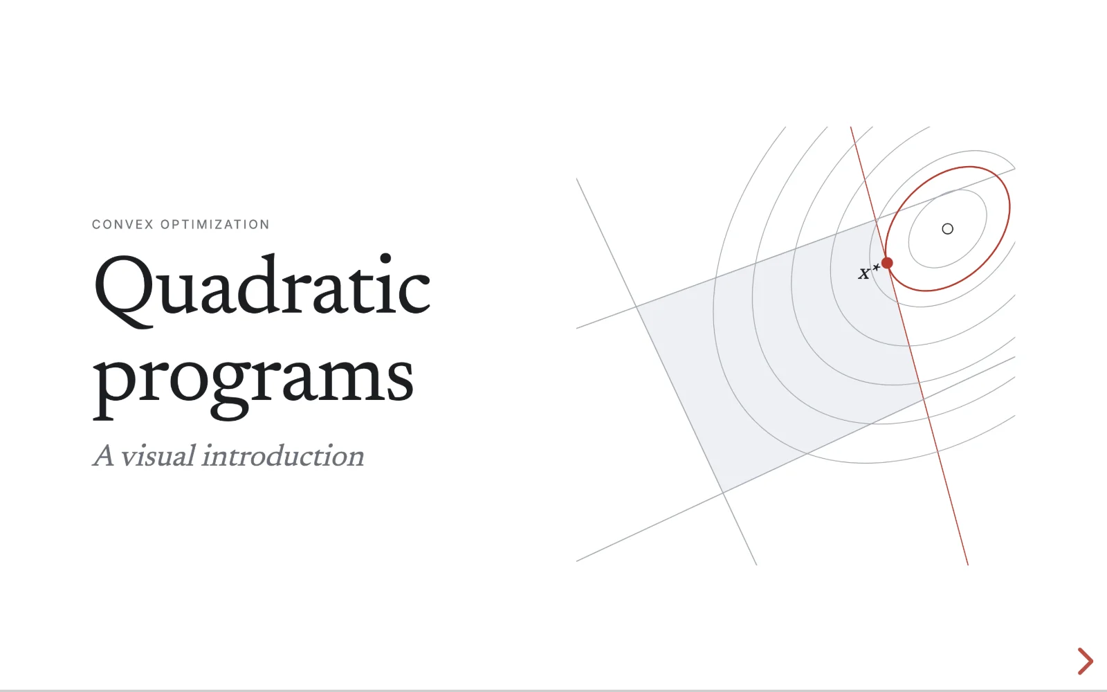 Quadratic programs: Lecture